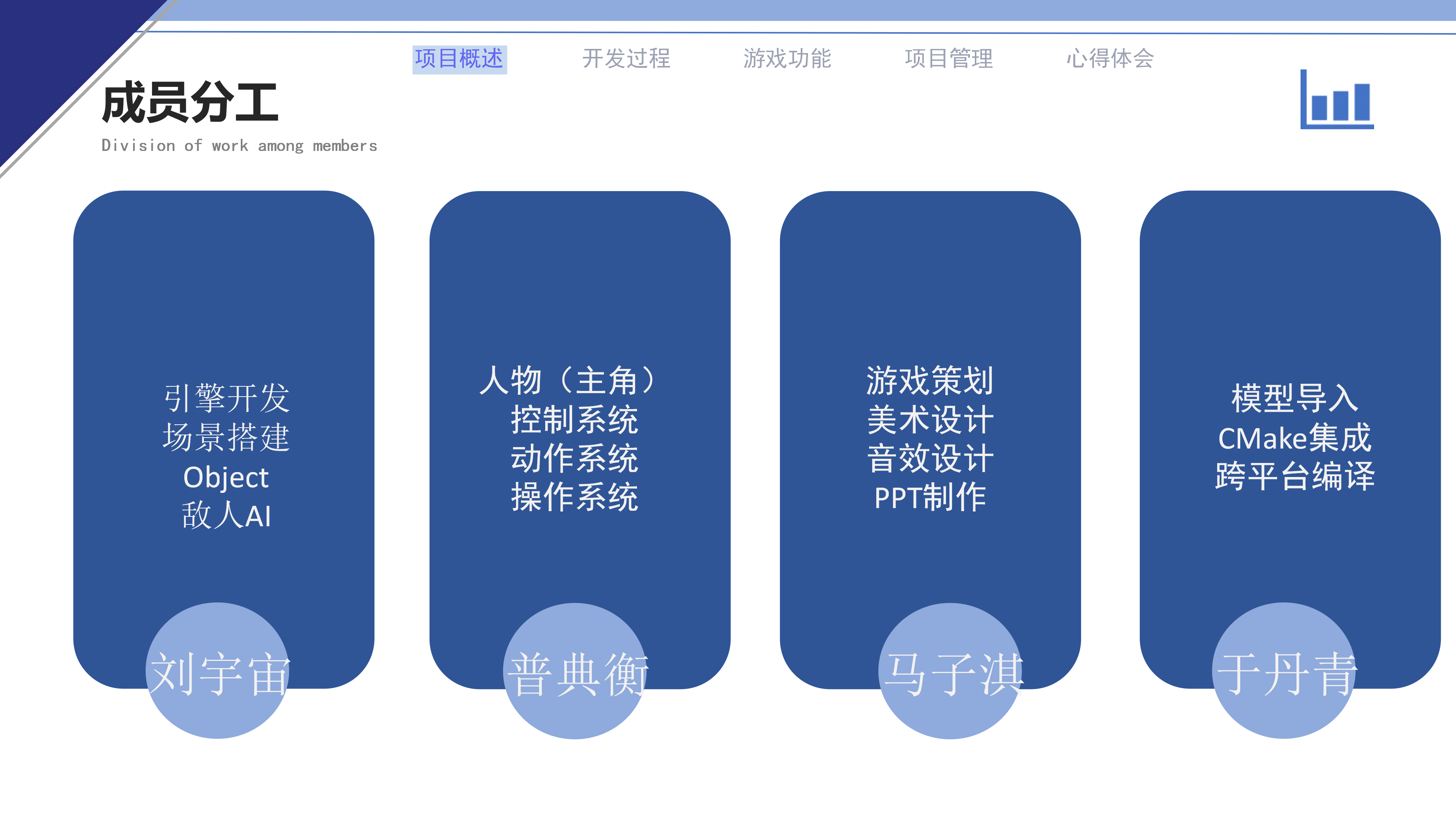 游戏设计与开发课程项目报告_03