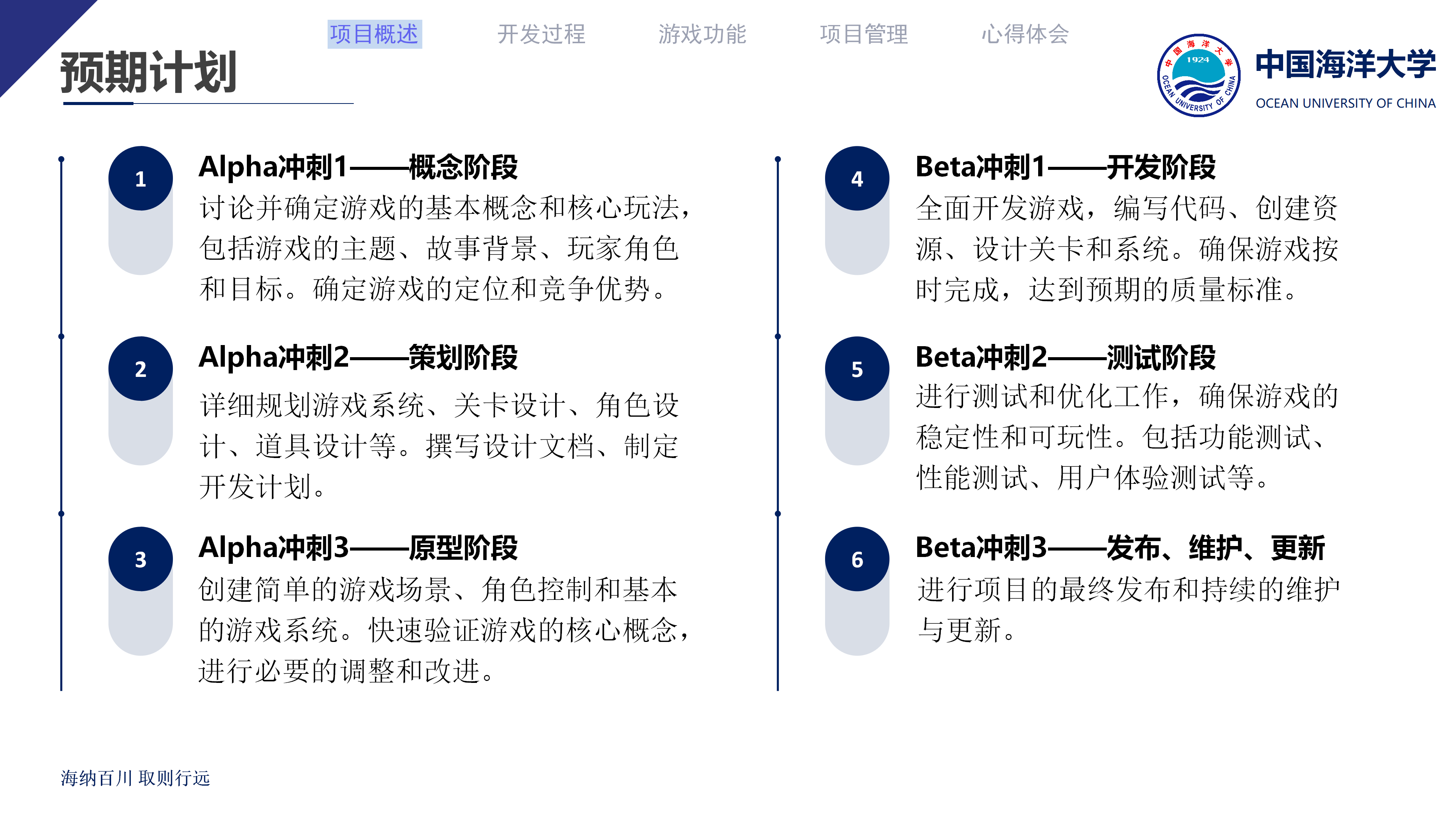 游戏设计与开发课程项目报告_05