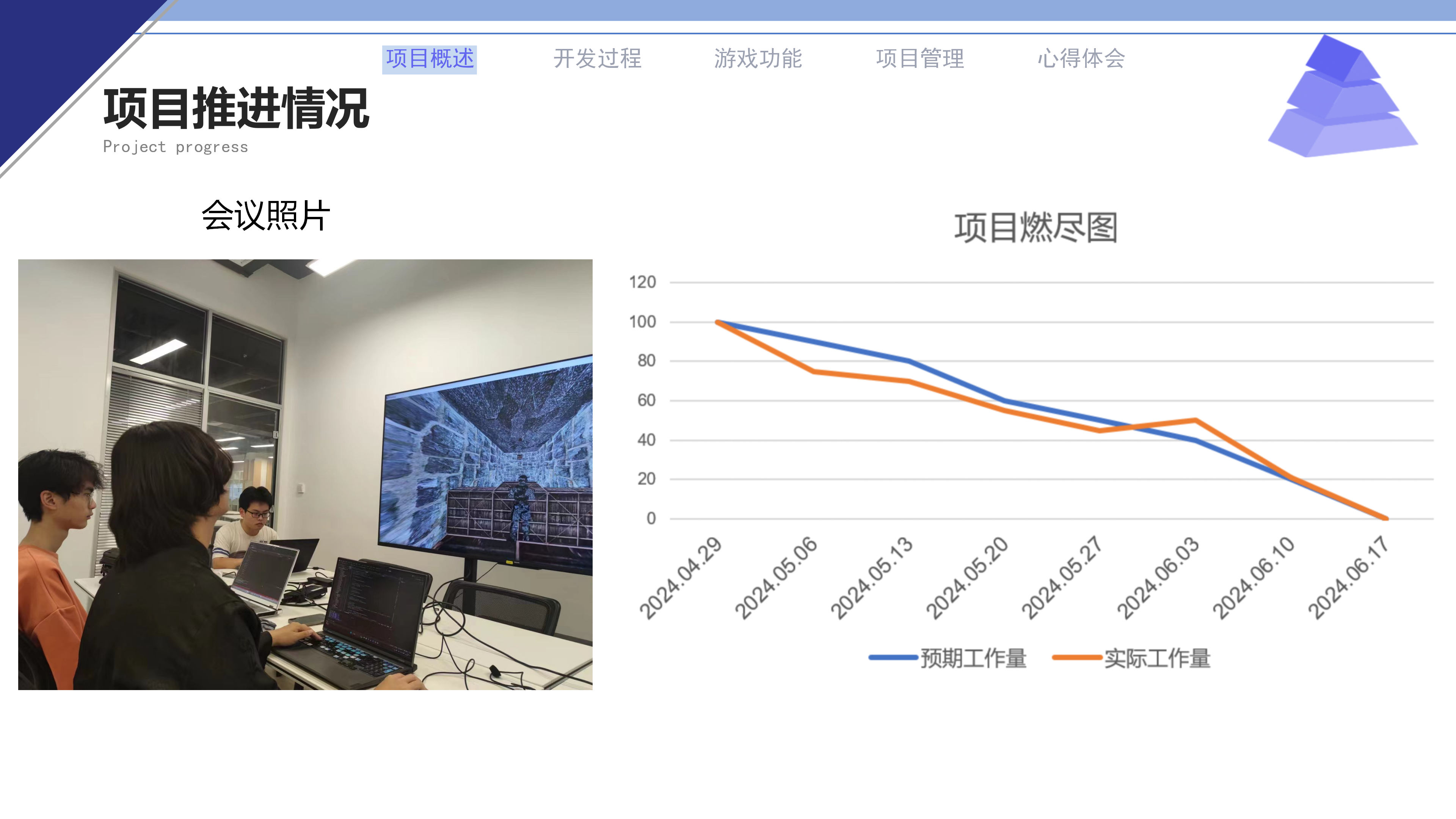 游戏设计与开发课程项目报告_06