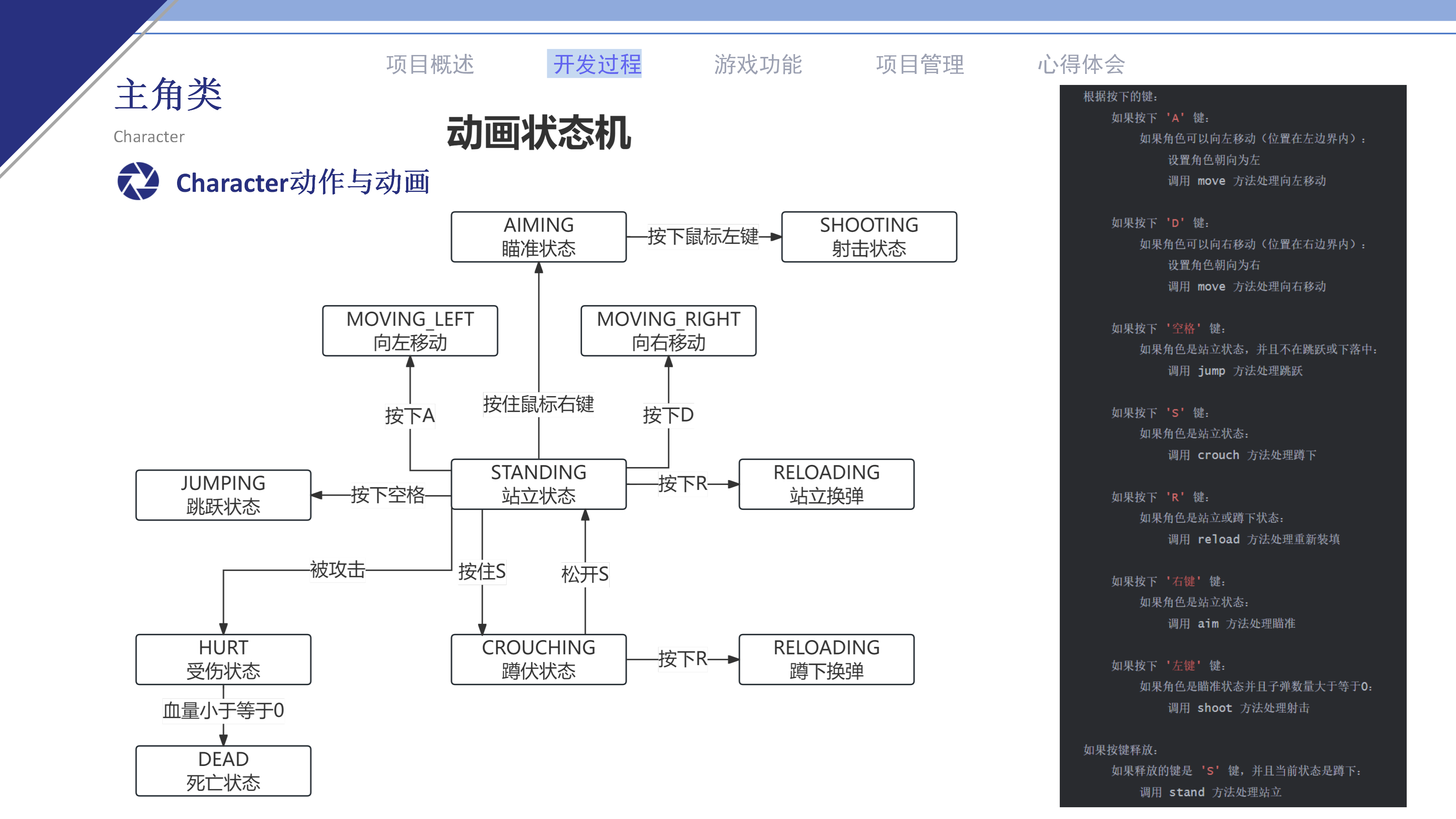 游戏设计与开发课程项目报告_26