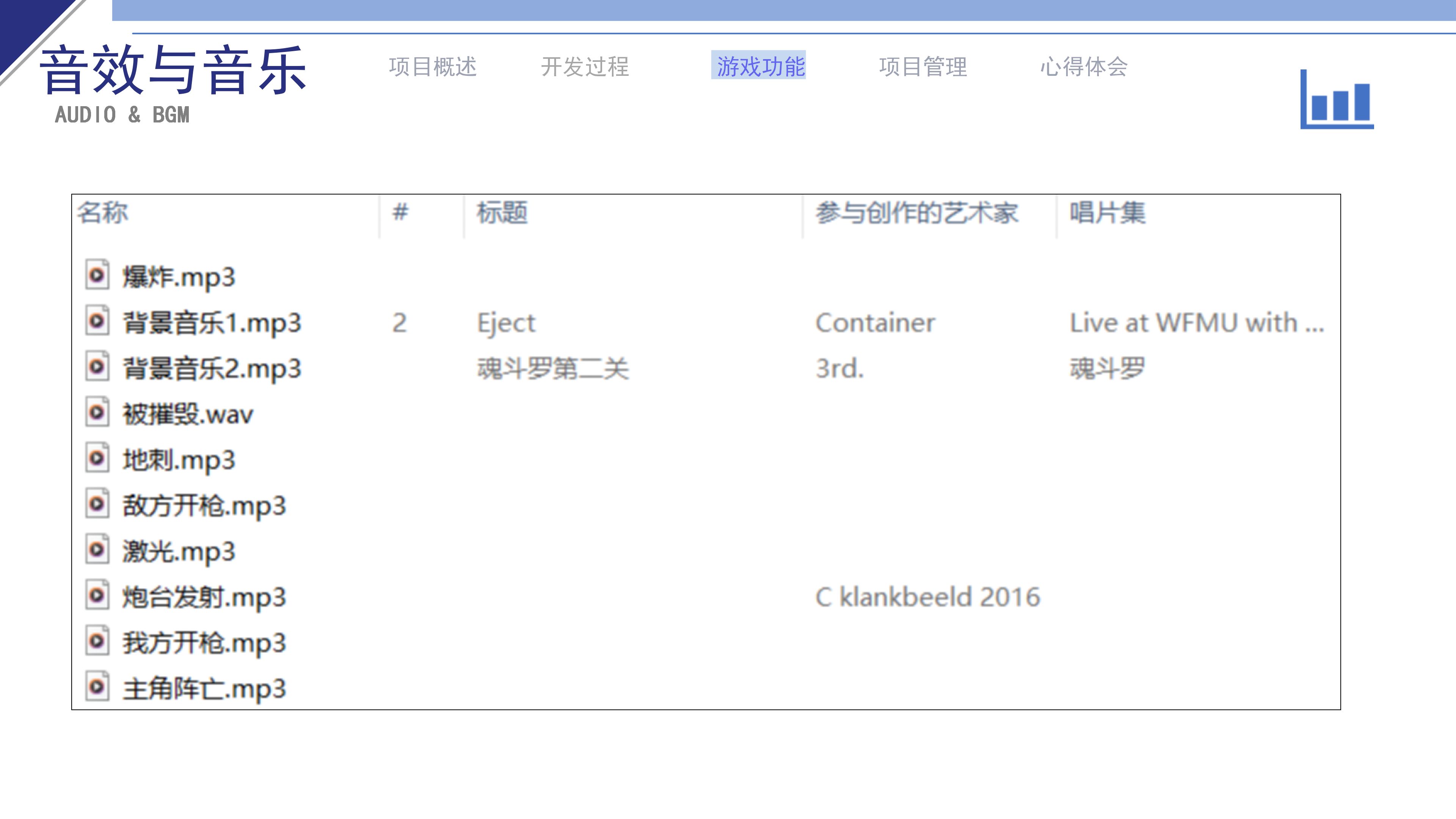 游戏设计与开发课程项目报告_48