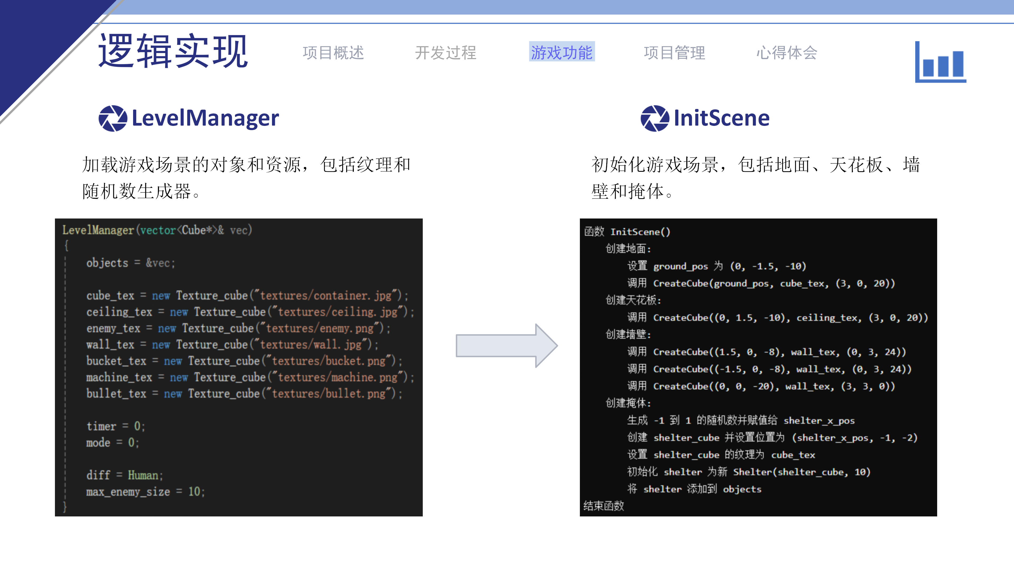 游戏设计与开发课程项目报告_50