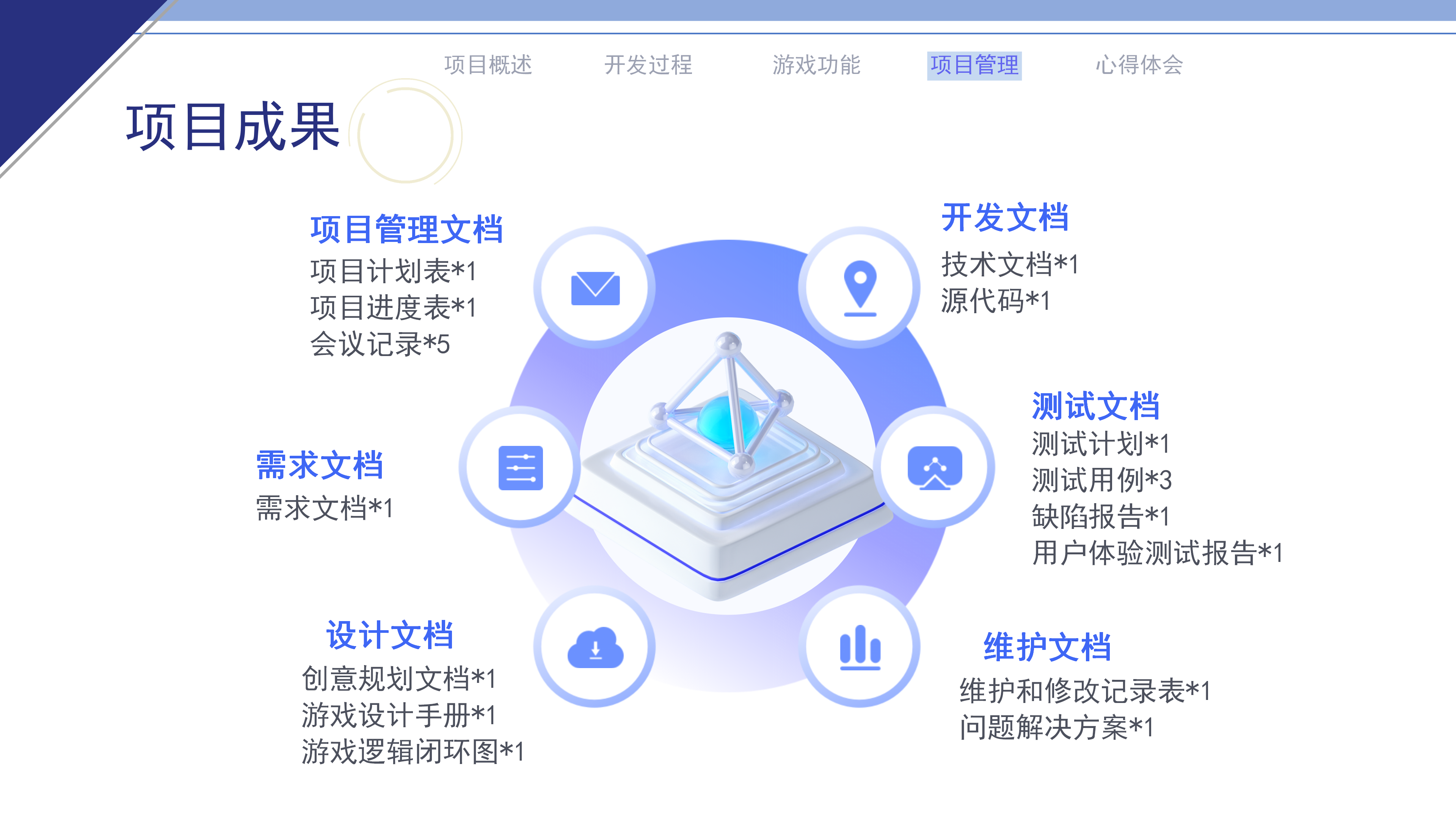 游戏设计与开发课程项目报告_56