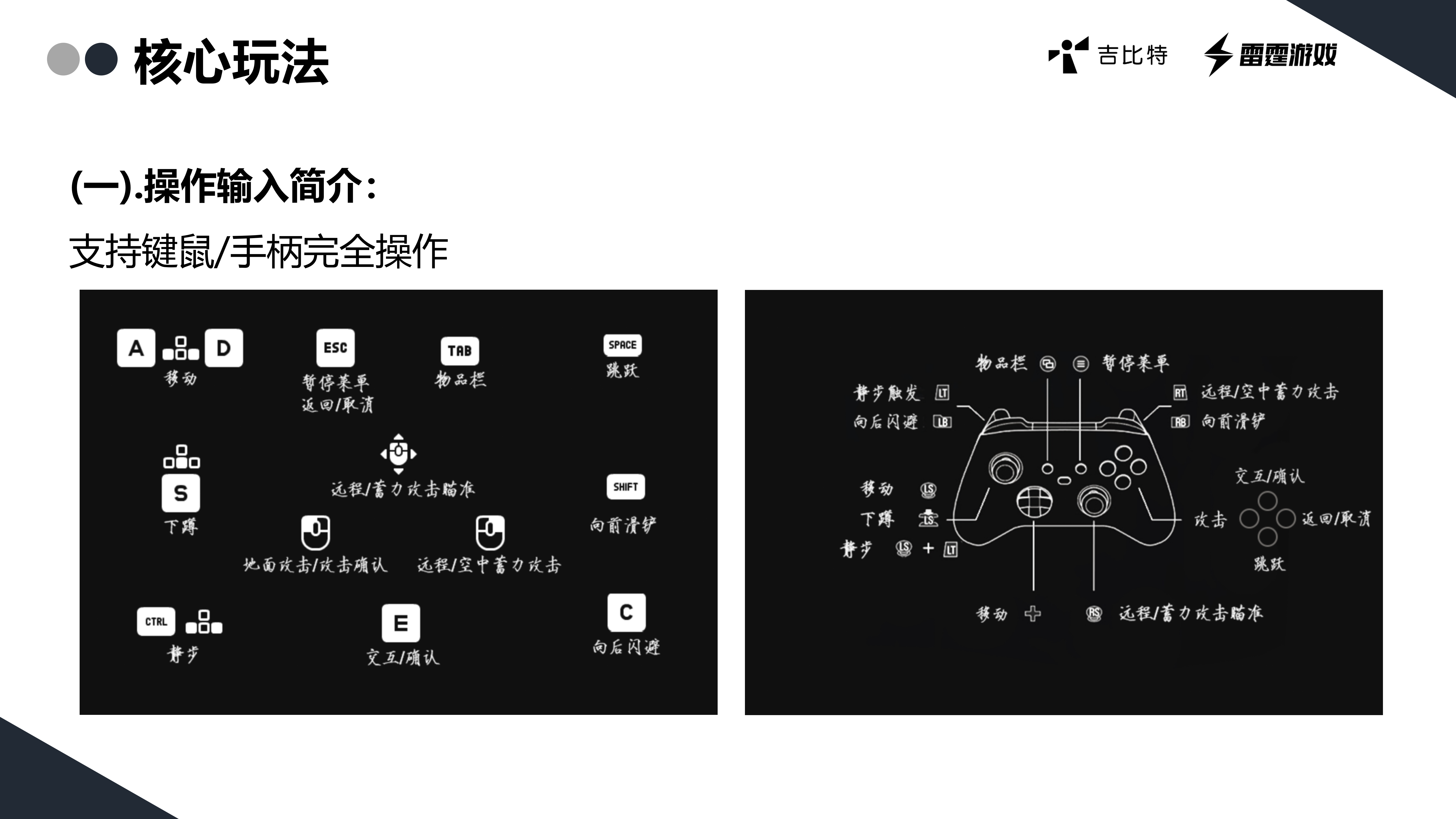 Lost or Lose展示PPT_09
